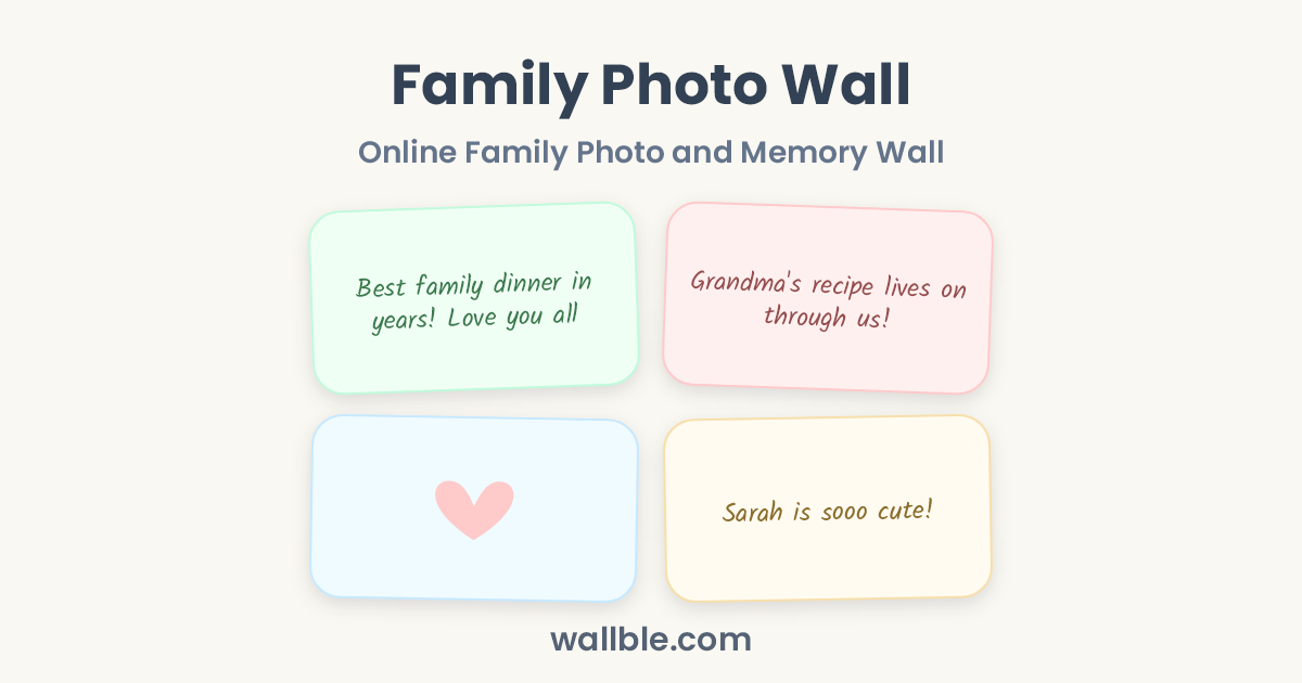 Family Photo Wall: Online Family Photo and Memory Wall