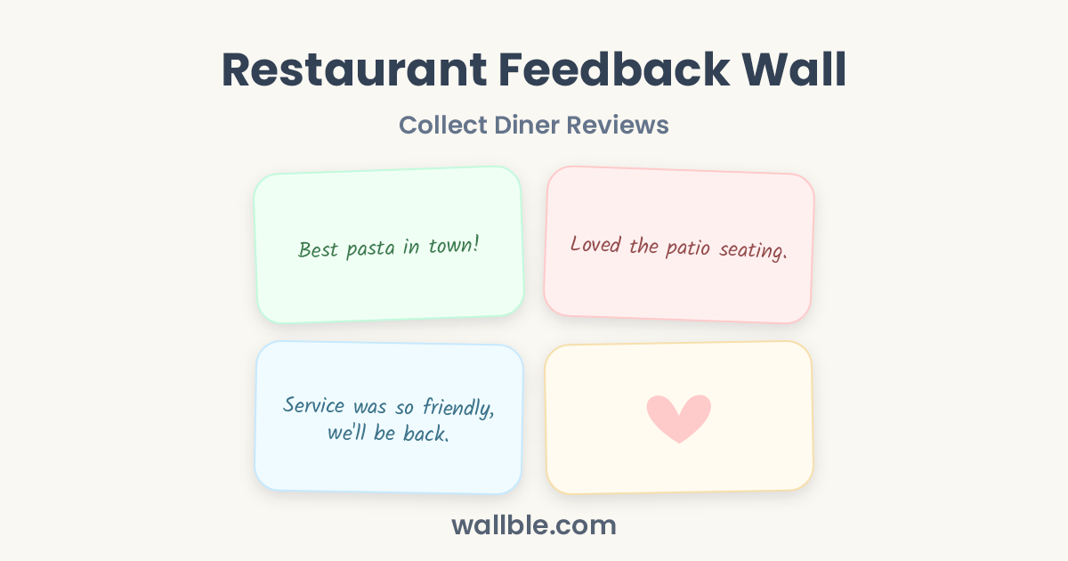 Restaurant Feedback Wall: Collect Diner Reviews