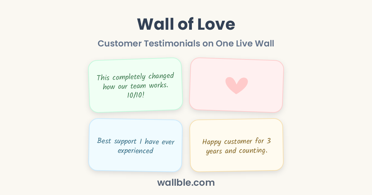 Wall of Love: Customer Testimonials on One Live Wall